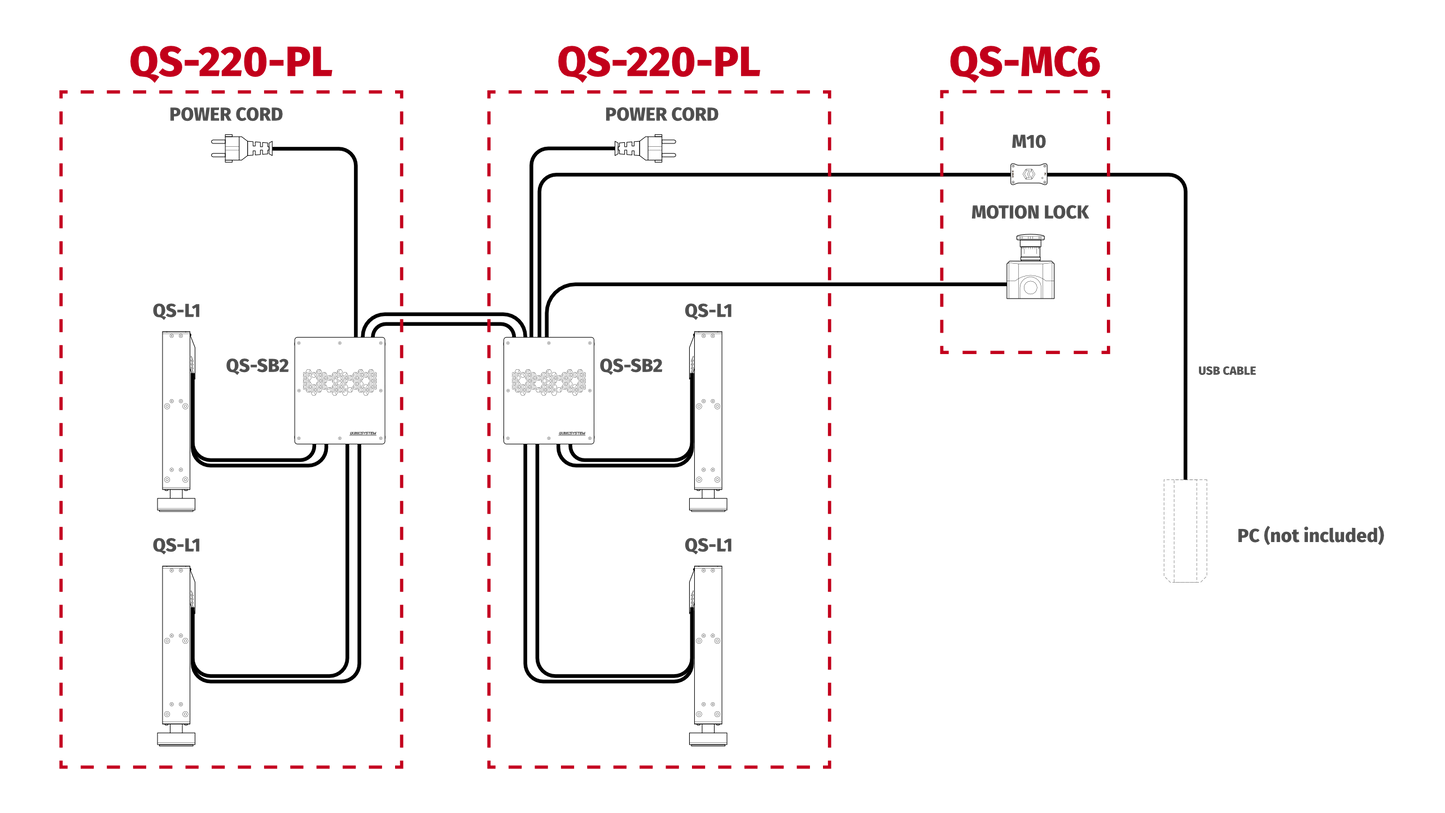 QS-220