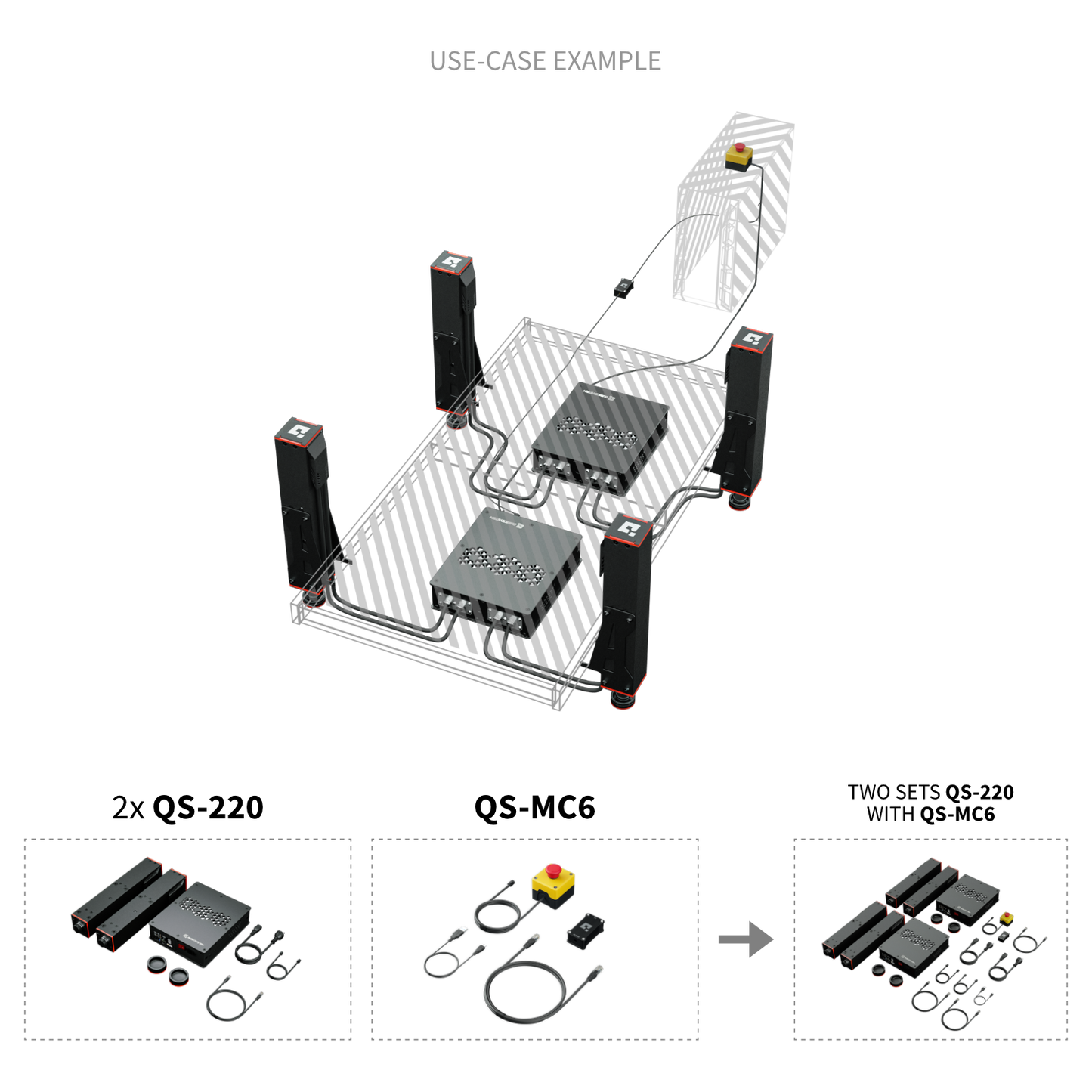 QS-220
